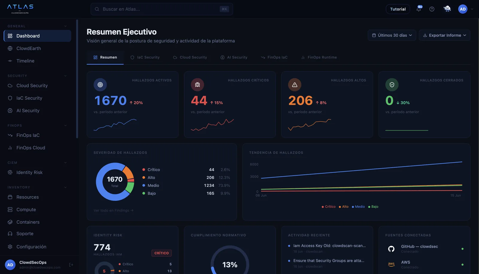Atlas dashboard